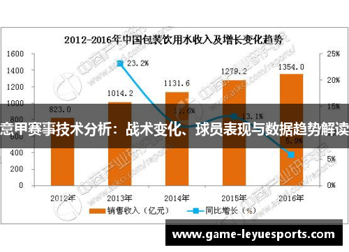 意甲赛事技术分析：战术变化、球员表现与数据趋势解读