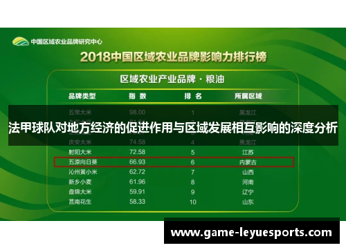 法甲球队对地方经济的促进作用与区域发展相互影响的深度分析