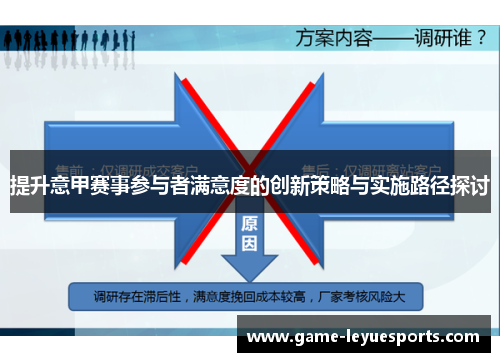 提升意甲赛事参与者满意度的创新策略与实施路径探讨