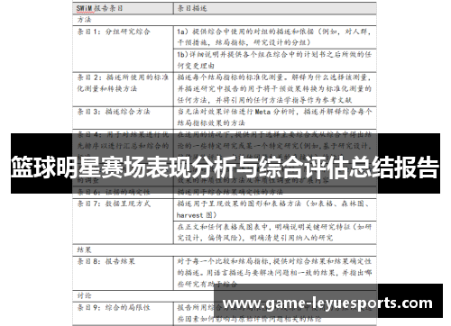 篮球明星赛场表现分析与综合评估总结报告