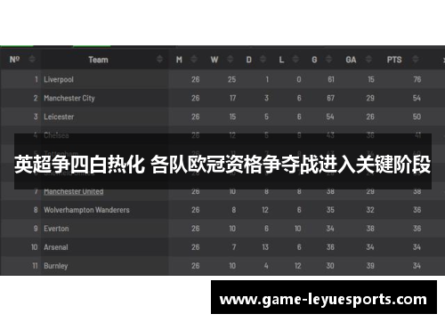 英超争四白热化 各队欧冠资格争夺战进入关键阶段