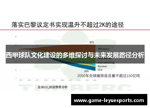 西甲球队文化建设的多维探讨与未来发展路径分析