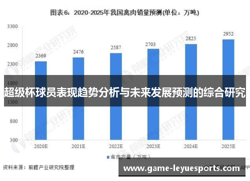 超级杯球员表现趋势分析与未来发展预测的综合研究
