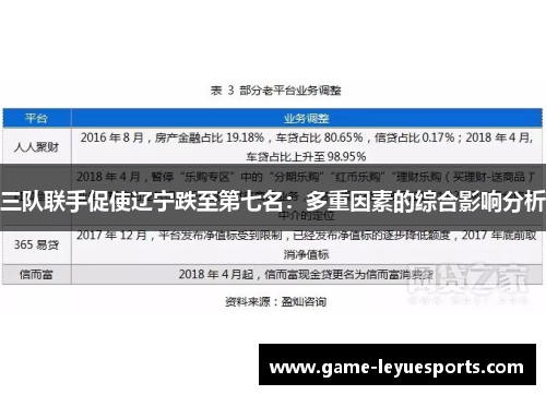 三队联手促使辽宁跌至第七名：多重因素的综合影响分析