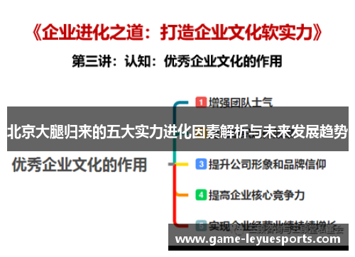 北京大腿归来的五大实力进化因素解析与未来发展趋势
