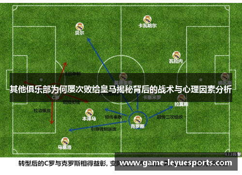 其他俱乐部为何屡次败给皇马揭秘背后的战术与心理因素分析